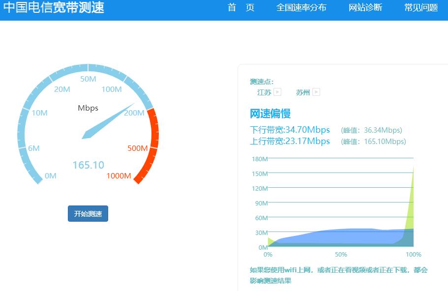 国内电信测试网速工具